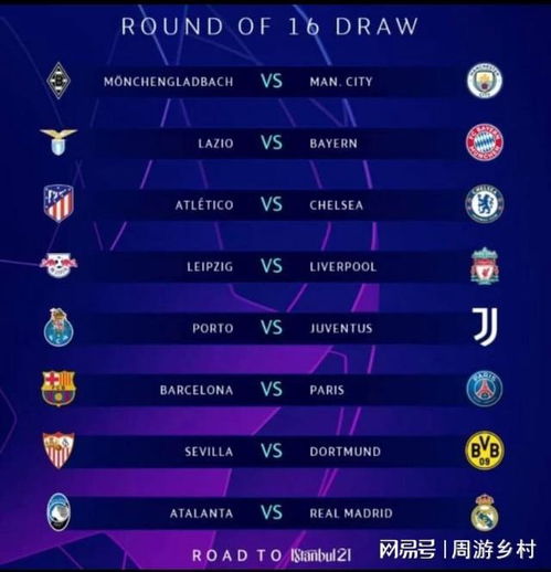 布局转化为 布局转化为